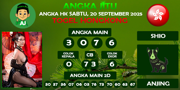 Prediksi Angka Jitu Hk Sabtu 20 September 2025
