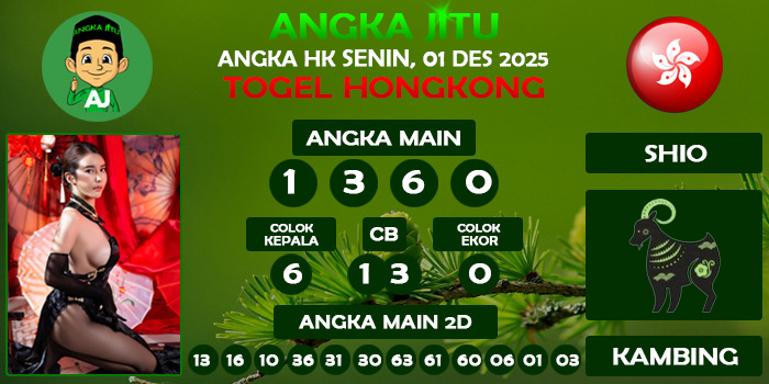 Prediksi Angka Jitu Hk Senin 01 Desember 2025