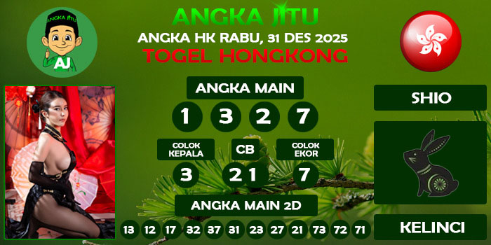 Prediksi Angka Jitu Hk Rabu 31 Desember 2025