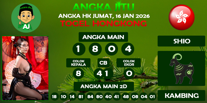 Prediksi Angka Jitu Hk Jumat 16 Januari 2026