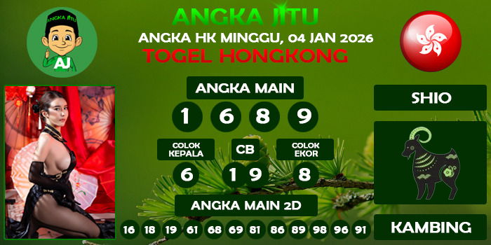 Prediksi Angka Jitu Hk Minggu 04 Januari 2026