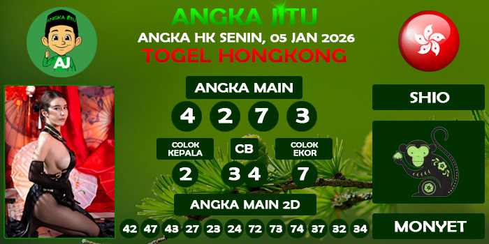 Prediksi Angka Jitu Hk Senin 05 Januari 2026
