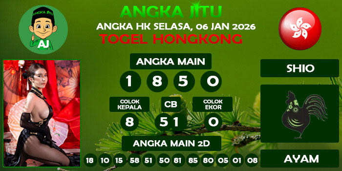 Prediksi Angka Jitu Hk Selasa 06 Januari 2026