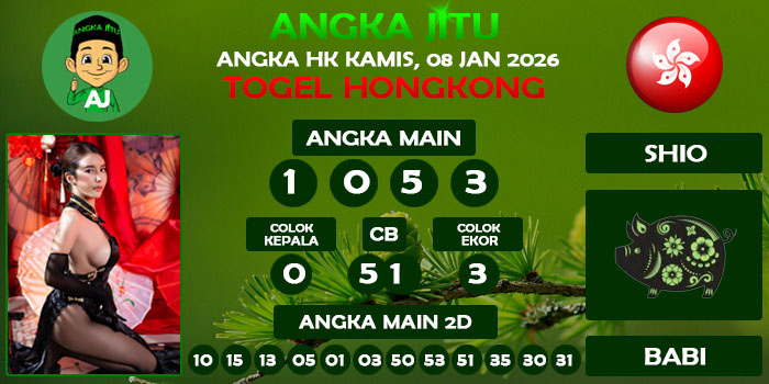 Prediksi Angka Jitu Hk Kamis 08 Januari 2026