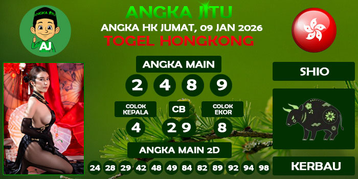 Prediksi Angka Jitu Hk Jumat 09 Januari 2026