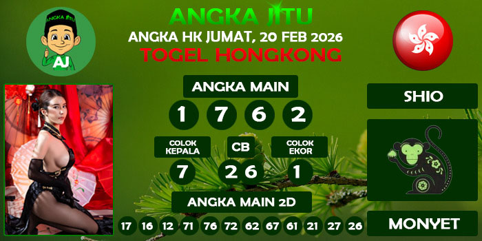 Prediksi Angka Jitu Hk Jumat 20 Februari 2026
